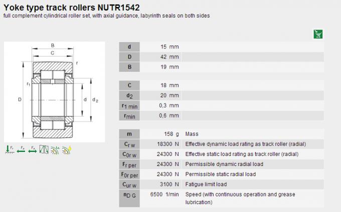 Подгонянные подшипники ролика NUTR15 иглы толкателя клапана 42/NUTR17 47 0