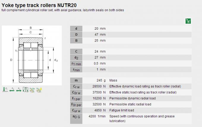 INA/тип ролики NUTR20/NUTR2052 хомута McGill следа, ABEC-3 0