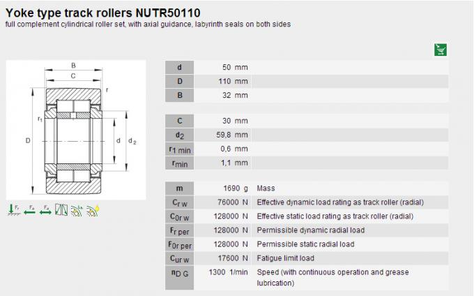 Подшипник иглы аксиальной нагрузки НУТР50110 для типа подшипника хомута ведущего бруса роликов следа 0
