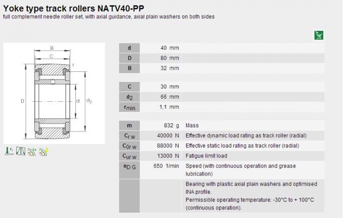 Односторонний совмещенный НАТВ40ПП промышленный толкатель клапана подшипника иглы для механического инструмента 0