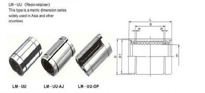 Подшипников линейного движения LM25UU тип AJ регулируемый нося × 59mm × 40mm 25mm 0