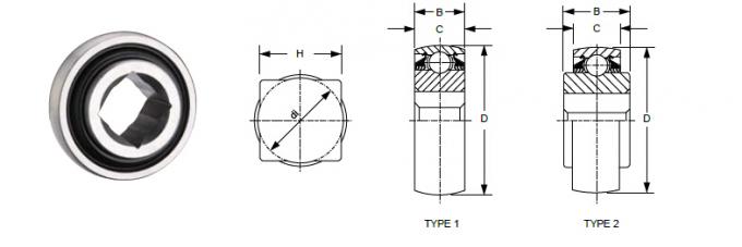 Квадратное низкое × 33.5mm × 100mm шарового подшипника 41mm рядка двойника трением 0