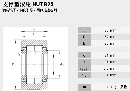 Загерметизированные осевые подшипники ролика тележки направления NUTR25 для машины большой производительности 1