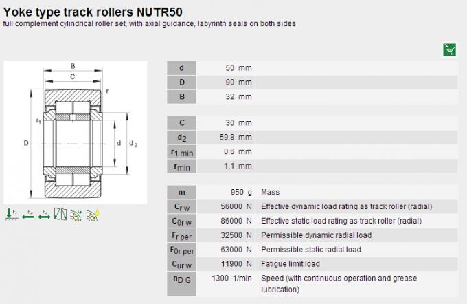Подшипники ролика иглы следа Combided для машинного оборудования INA NUTR50 тканья 0