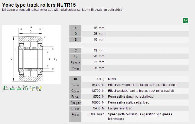 Подшипники ролика NUTR15 иглы Torrington высокой нагрузки низкоскоростные, NUTR17 0