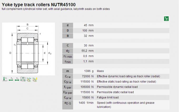 Метрическое × 32 × 100 размера 45 подшипников ролика NUTR45100 иглы для раздвижной двери 0
