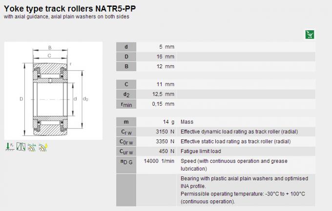 Низкий вращающий момент NATR5PP Noice большой отслеживая тип подшипников ролика загерметизированный 0