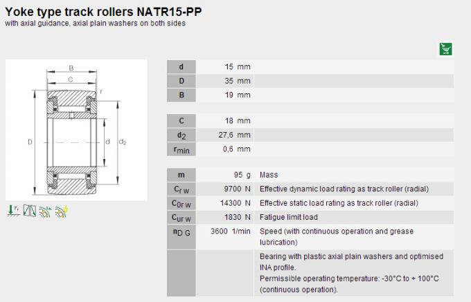 Материал NATR15PP толкателей клапана нормального размера и роликов Gcr15 следа 0