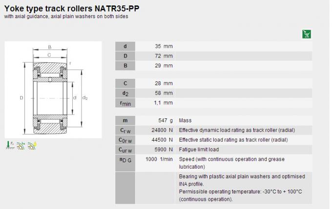 НАТР35ПП совместило прокатный стан подшипника ролика иглы нося 35 × 29мм × 72 0