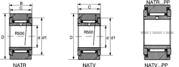 Тип высокого наведения подшипников иглы нагрузки НАТР45ПП индивидуального осевого метрический 0
