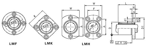 Круглое × 42mm × 32 подшипников 20 линейного движения фланца LMF20UU IKO 1