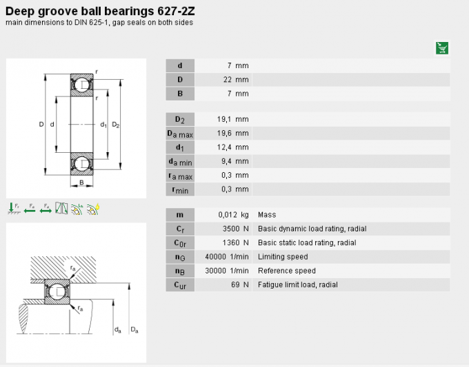 шаровые подшипники FAG 627/2ZR микро- определяют рядок для автомобиля и мотоцикла 2