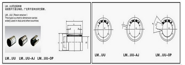 Тип линейные подшипники шарика Lm20uu Op и линейная толщина 42mm удостоверения личности 20mm Od 32mm втулок 1