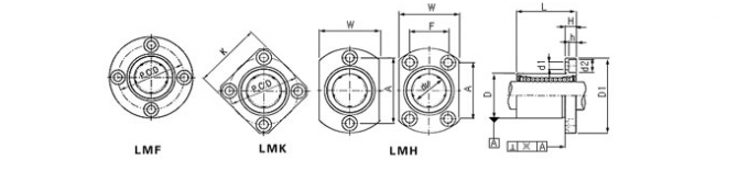 × 19mm × 12mm подшипников круглое служить фланцем Bushing 6mm линейного движения LMF6UU 0