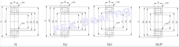 Определите ролик подшипников смесителя цемента строки НУ208 м цилиндрический для автомобиля топливозаправщика 0
