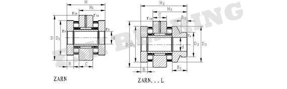 Вычерченный подшипник ролика иглы полного дополнения чашки ZARN 2572-TN, серия ZARN 2