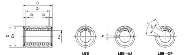 Не стандартные движение ЛББ 12 линейное нося втулку подшипника размера дюйма для механического инструмента КНК 0