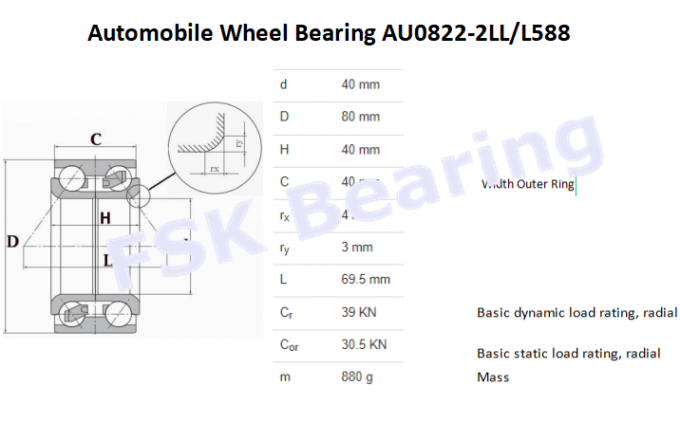 Эпицентр деятельности колеса бренда Fskg нося Au0822-2ll/588 Dac40800040 для Lancer Мицубиси 0