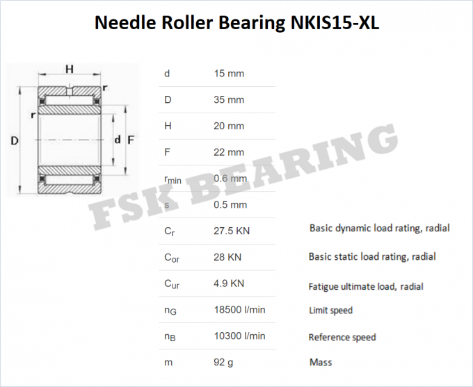 Тяжелый груз NKIS15-XL, NKIS16-XL, подшипники ролика иглы NKIS17-XL с внутренним кольцом 0