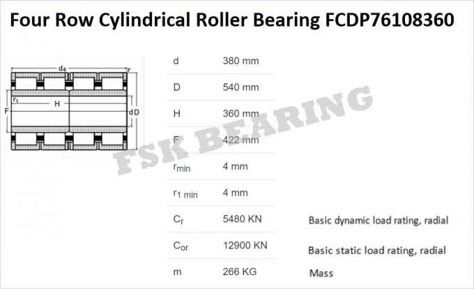 FCDP76108360/YA3, цилиндрический подшипник прокатного стана подшипника ролика FCDP76108400/YA3 0