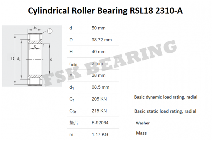 Части RSL182310 a коробки передач, RSL182311 a, строка Singel подшипника ролика полного дополнения RSL182312 a цилиндрическая 0